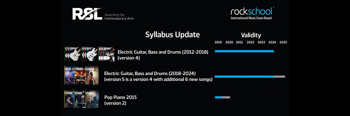 Syllabus Update